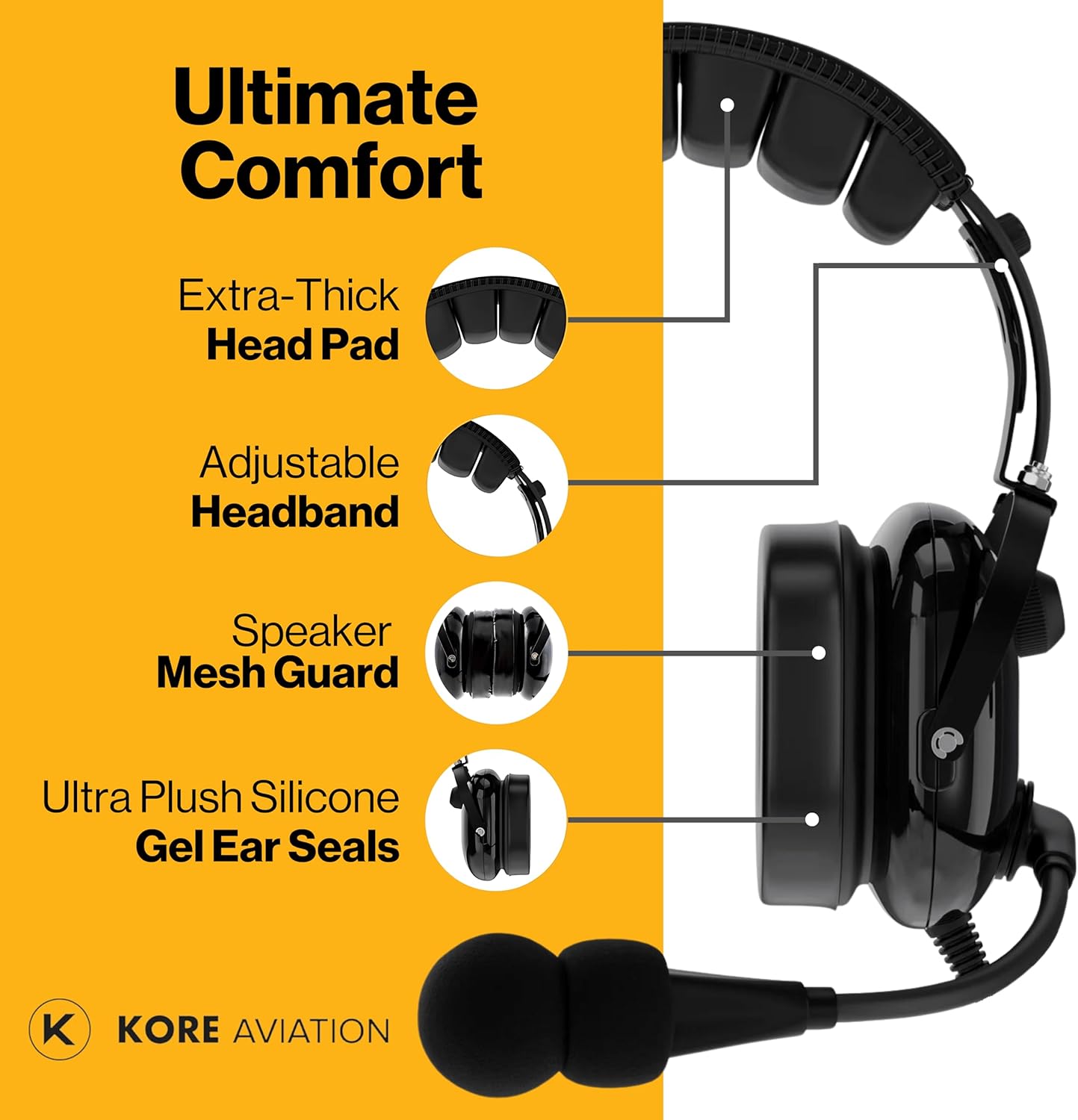 KORE H1 Helicopter Pilot Headset (Mono) with Headset Bag - U-174 Plugs (10 Units per Box)